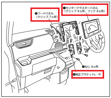 三菱 デリカミニ(R5/5～現在) 取外し方法 | 教えて！かなっ君