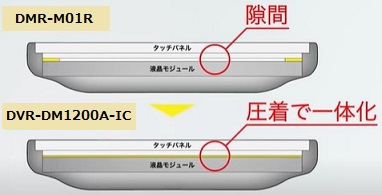 デジタルミラー：DVR-DM1200A-ICと前モデルのDMR-M01Rの仕様の