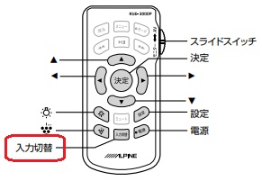 リアビジョンの画面に映像が表示されない時の対処方法を教えて