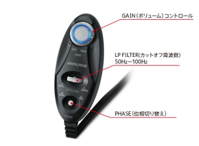 アルパイン製のカーナビと接続しているサブウーファーの音が