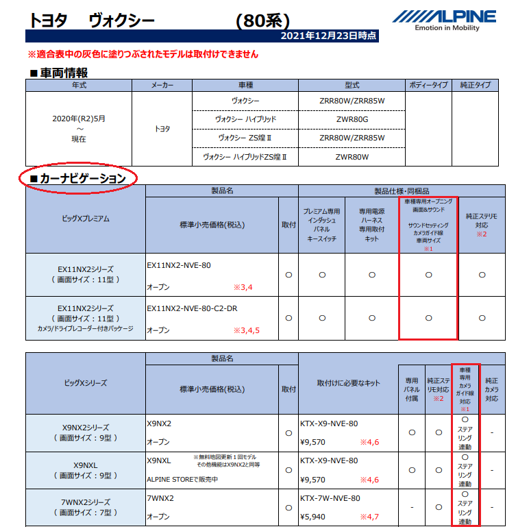 ステアリング連動ガイド線が表示されない時の対処方法を教えて(NX/NX2シリーズ)