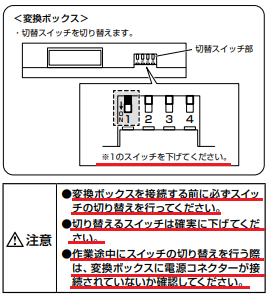 HCE-V04-HI-PMを接続してもパノラミックビューモニターの映像が 表示されない場合の確認方法を教えて