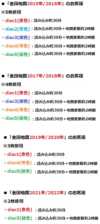 地図更新にかかる時間(有償版：HCE-E107A)